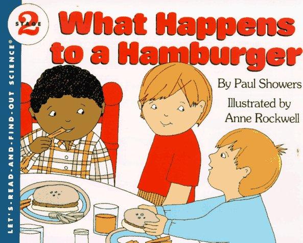 What Happens to a Hamburger