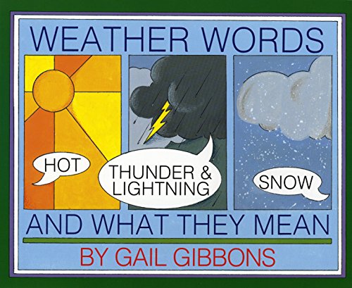 Weather Words and What They Mean