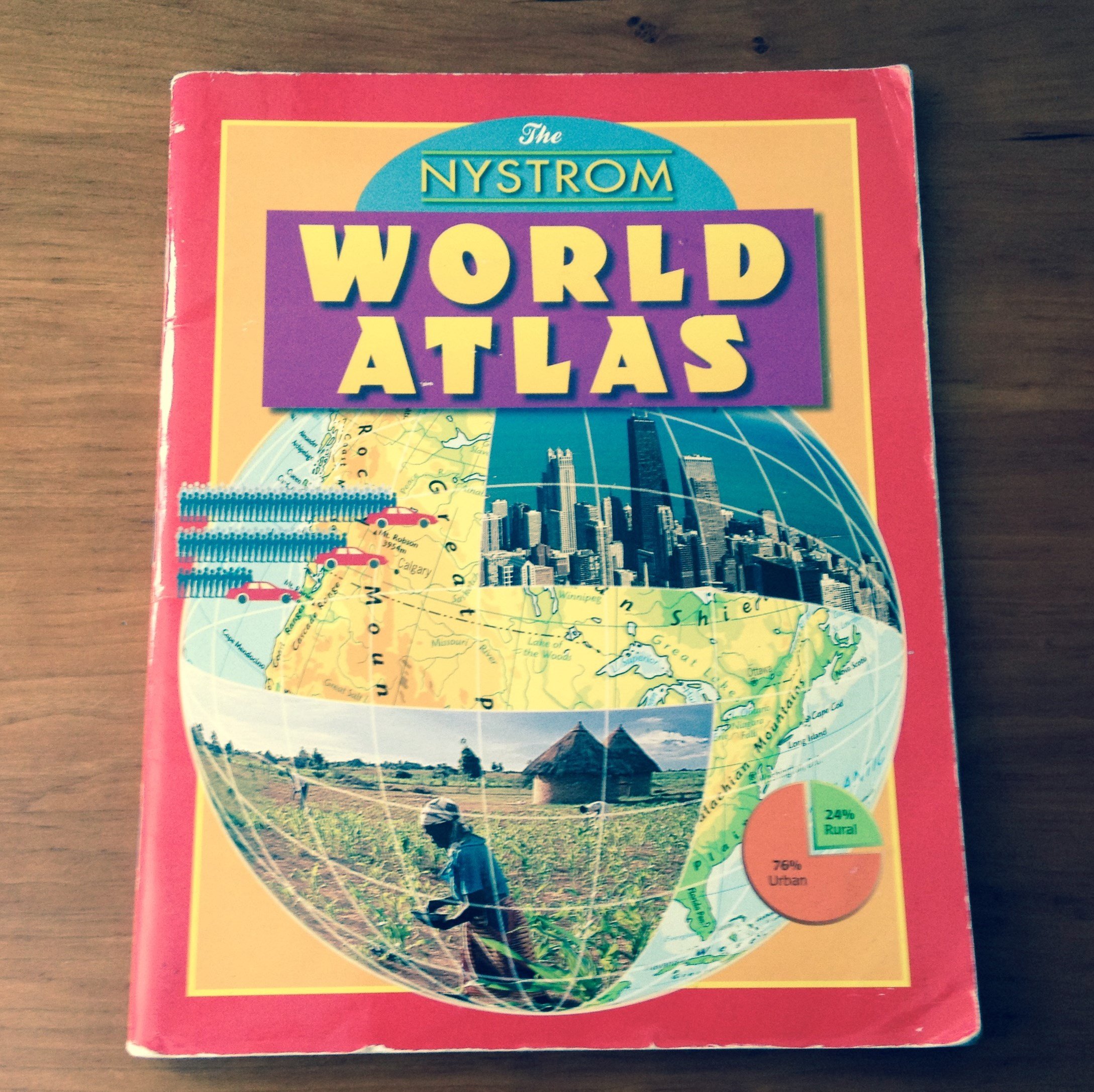 Nystrom World Atlas