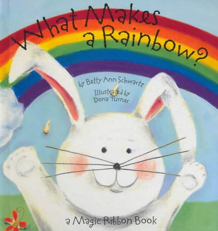 What Makes a Rainbow?