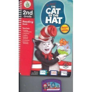 Dr. Seuss' The Cat in the Hat