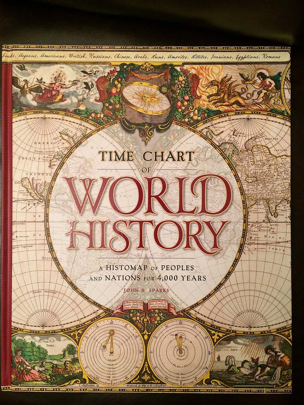 Time Chart of World History: A Histomap of Peoples and Nations for 4,000 Years