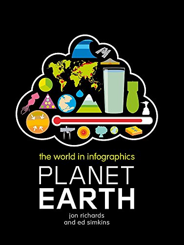 Planet Earth