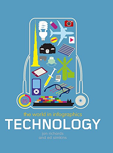 Technology (World in Infographics)