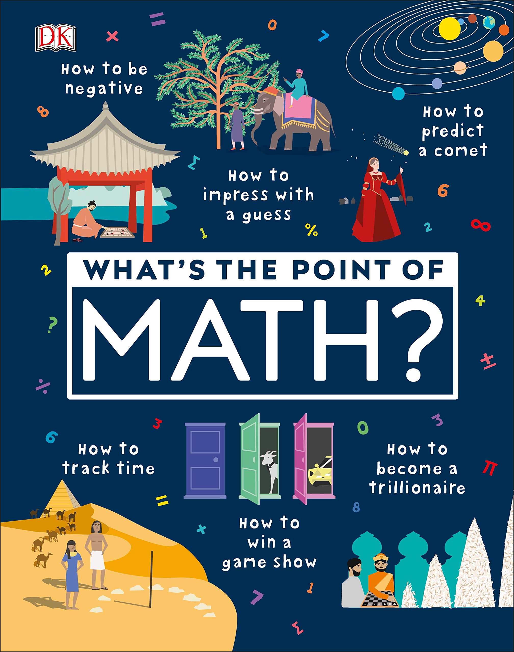 What's the Point of Math? (DK What's the Point of?)